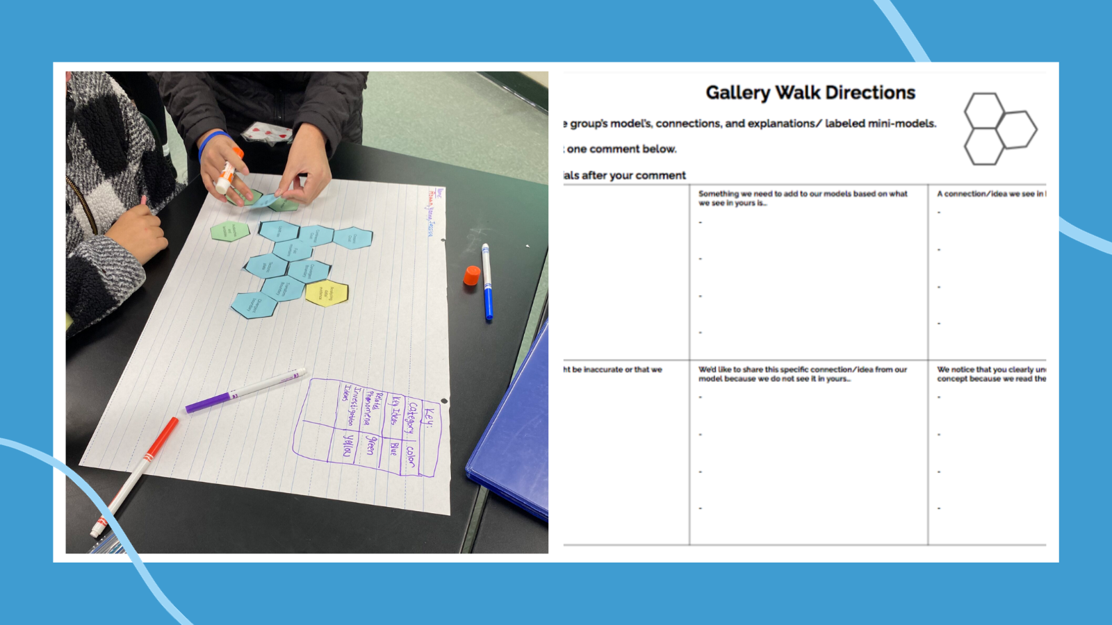 Classroom images about hexagonal thinking